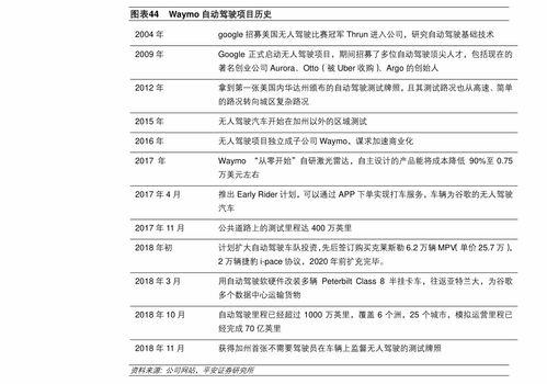 石头瓜今日行情价格表,价格波动解析与市场趋势洞察