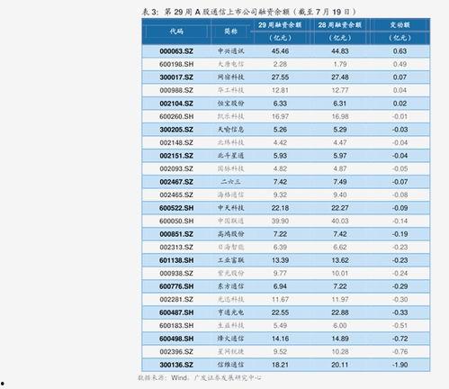 石头瓜今日行情价格表,价格波动解析与市场趋势洞察