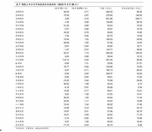 今日翠绿吊瓜价格表最新,最新市场行情一览