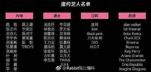 爆料吃瓜的背景音乐,揭秘热门事件背后的音乐密码