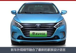 今日吃瓜比亚迪秦女销售