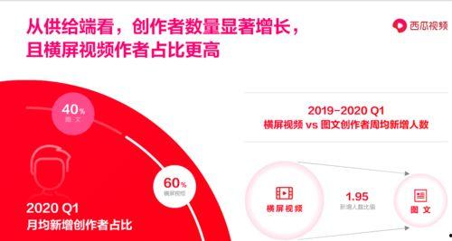 吃瓜爆料财经视频最新