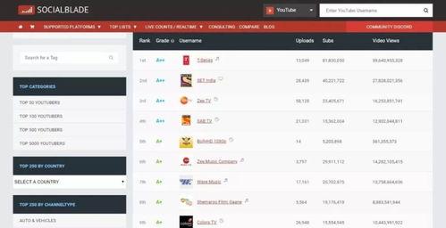 抖音网红黑料吃瓜公众号,吃瓜群众热议的幕后真相