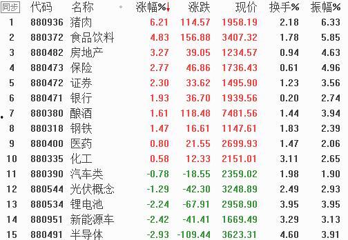 橙瓜码子怎么调今日计划,打造今日高效计划攻略