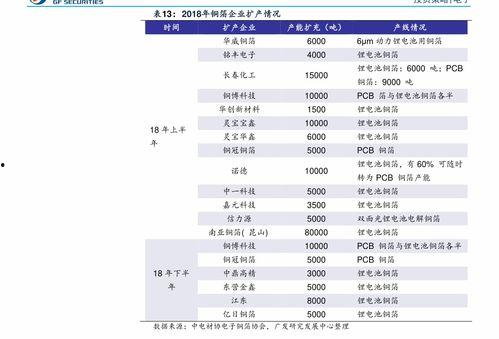 石头瓜今日行情价格表最新,最新价格波动一览无遗