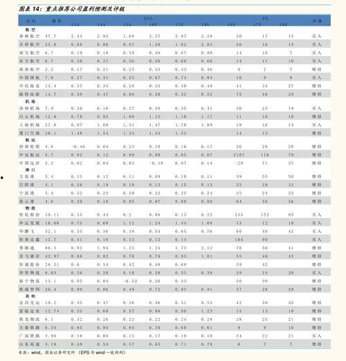 石头瓜今日行情价格表最新,最新价格波动一览无遗