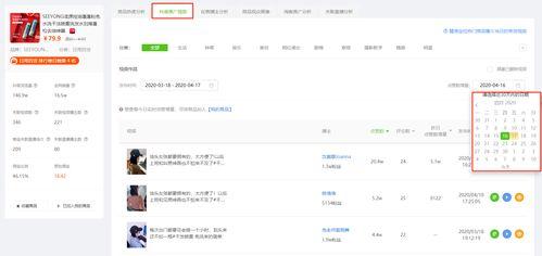 飞瓜商品今日排名第几位,稳居前列，实力见证