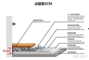 海杆安装使用视频,视频教程详解