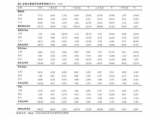 今日瓜价格河北衡水,新鲜瓜价走俏，市民抢购热潮